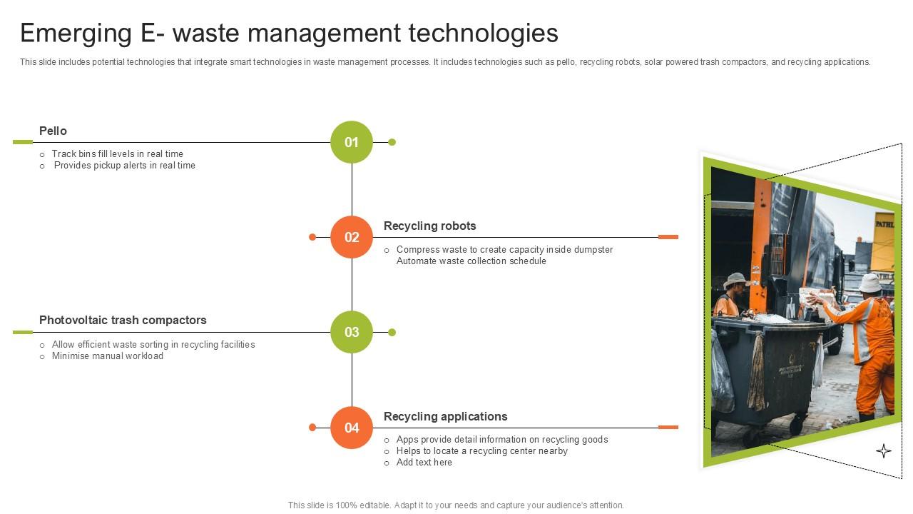Emerging E Waste Step By Step Guide For Electronic Ppt Template