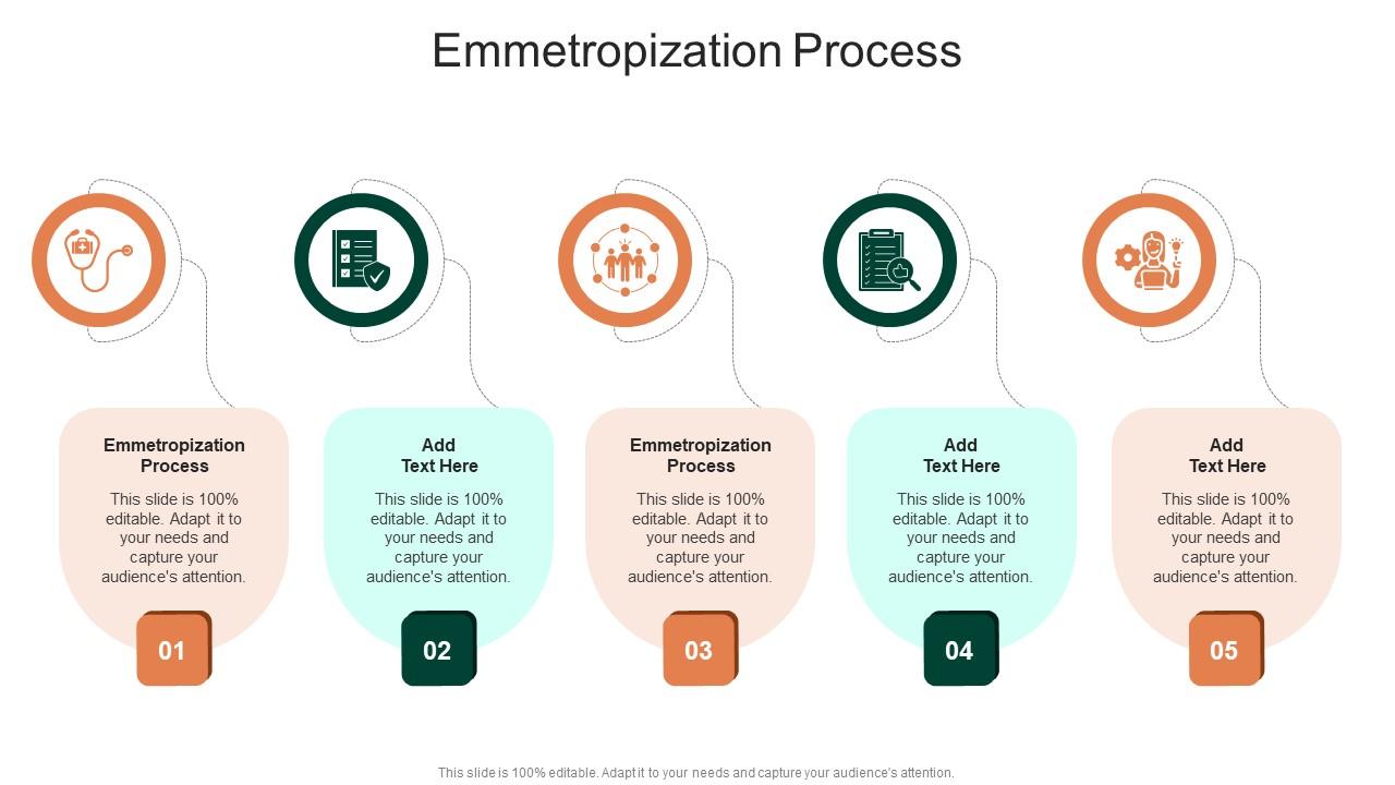 Emmetropization Process In Powerpoint And Google Slides Cpb