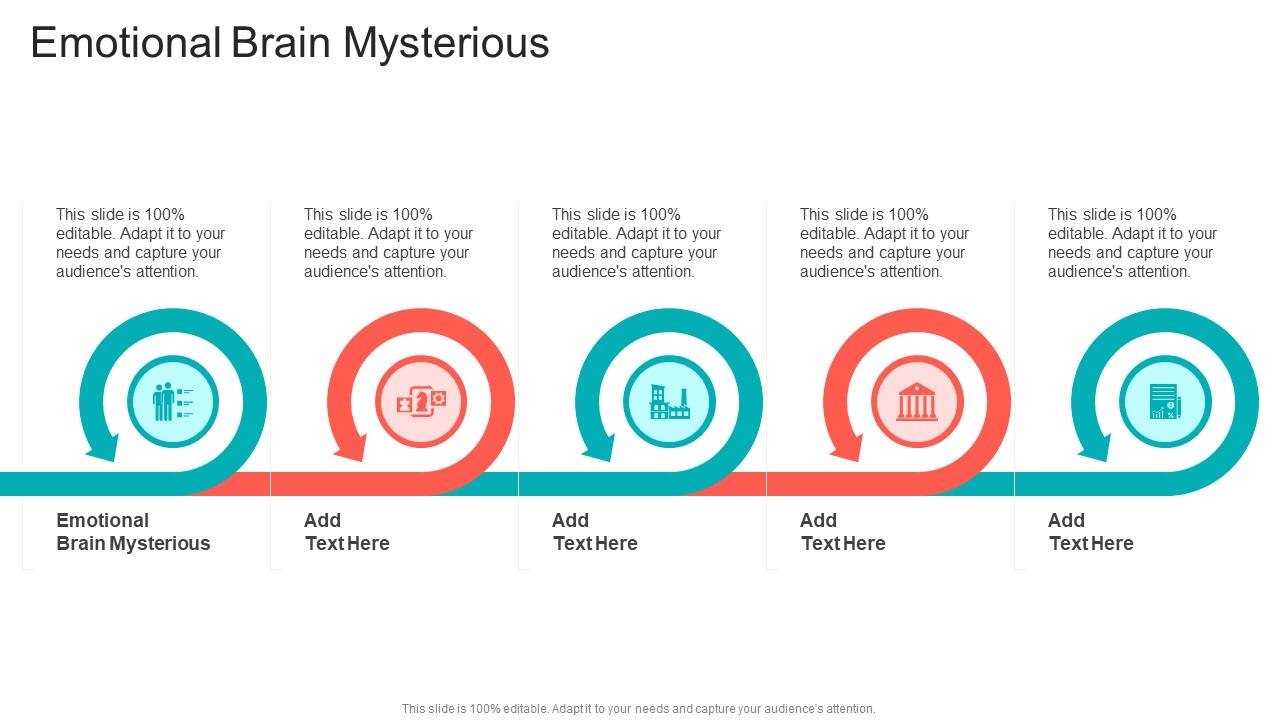 Emotional Brain Mysterious In Powerpoint And Google Slides Cpb