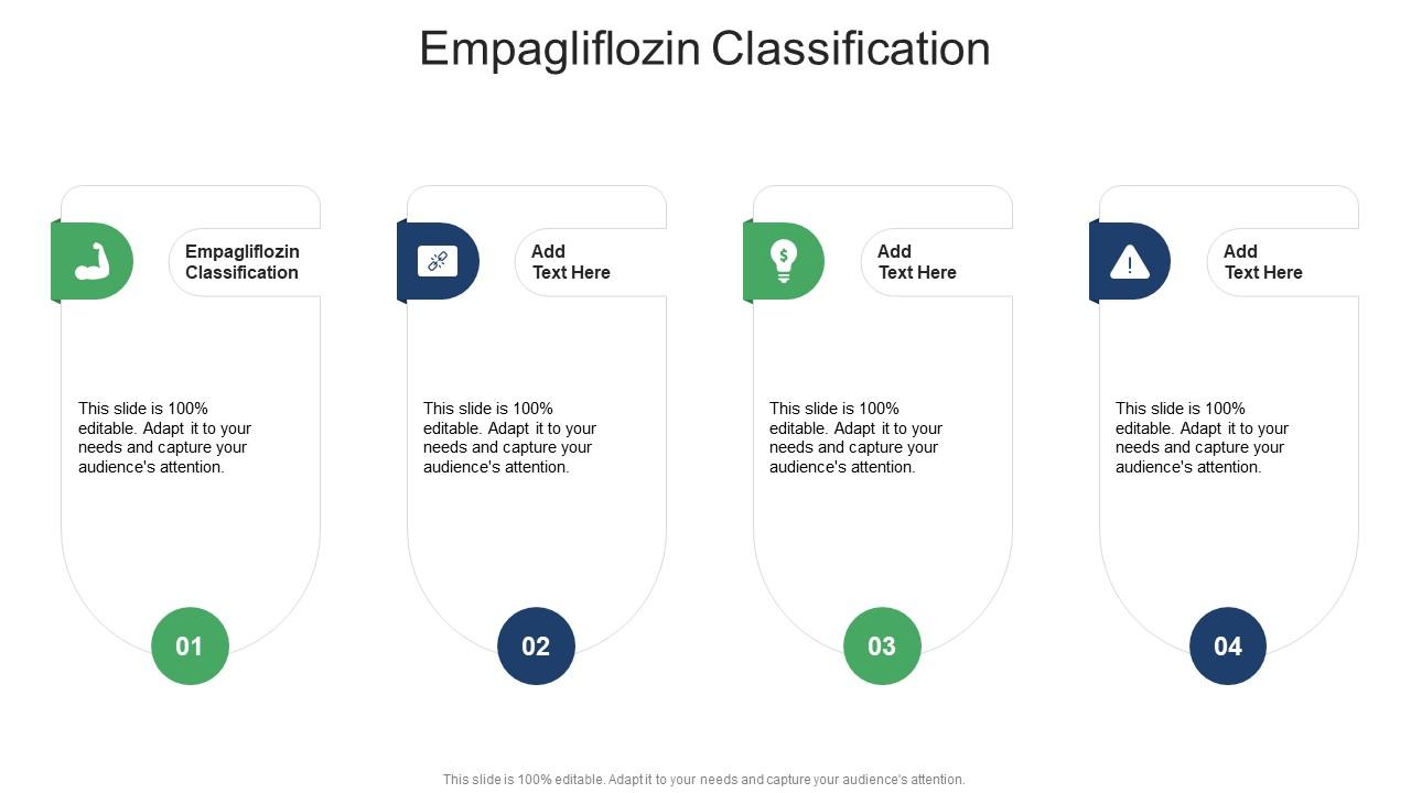 Empagliflozin Classification In Powerpoint And Google Slides Cpb