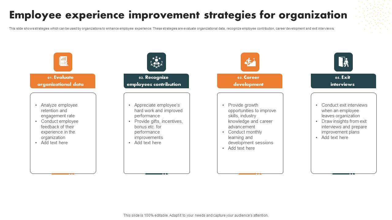 Employee Experience Improvement Internal Branding Strategy For Enhanced Advocacy Structure Pdf