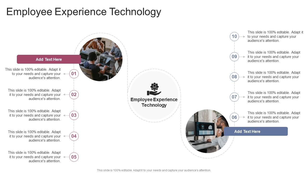 Employee Experience Technology In Powerpoint And Google Slides Cpb