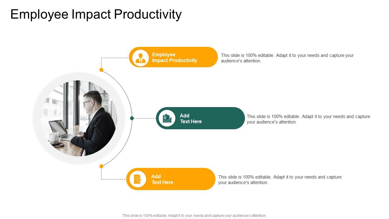 Employee Impact Productivity In Powerpoint And Google Slides Cpb
