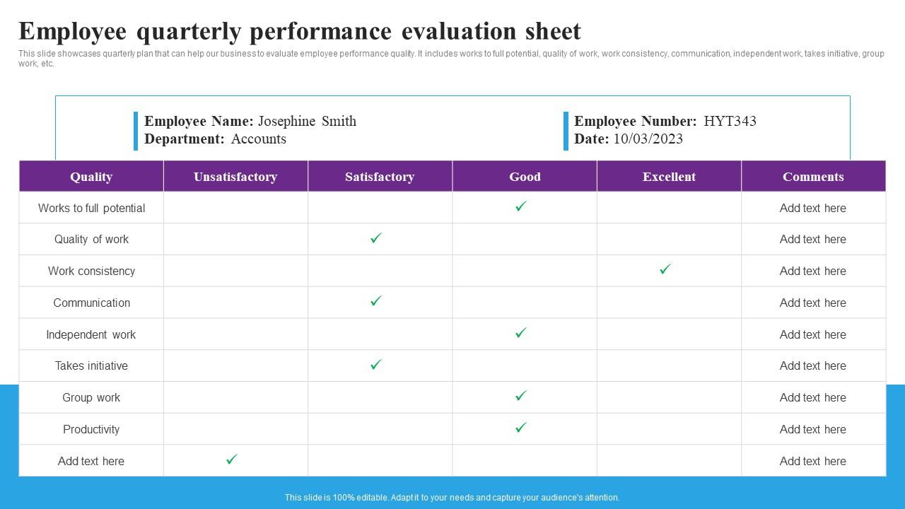 Employee Quarterly Performance Strategic Approaches To Streamline Rules Pdf