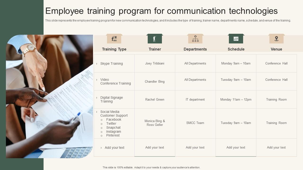 Employee Training Program For Instant Messenger For Internal Business Operations Microsoft Pdf