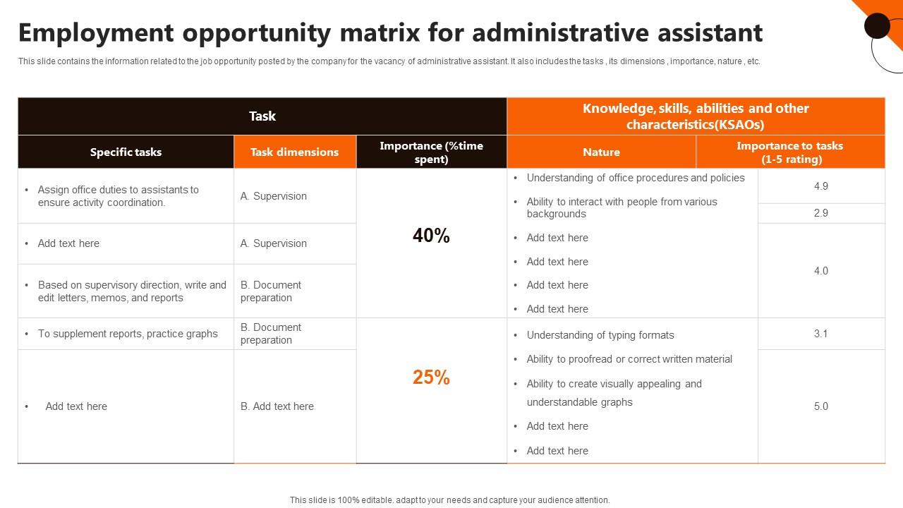 Employment Opportunity Matrix For Administrative Assistant Structure Pdf
