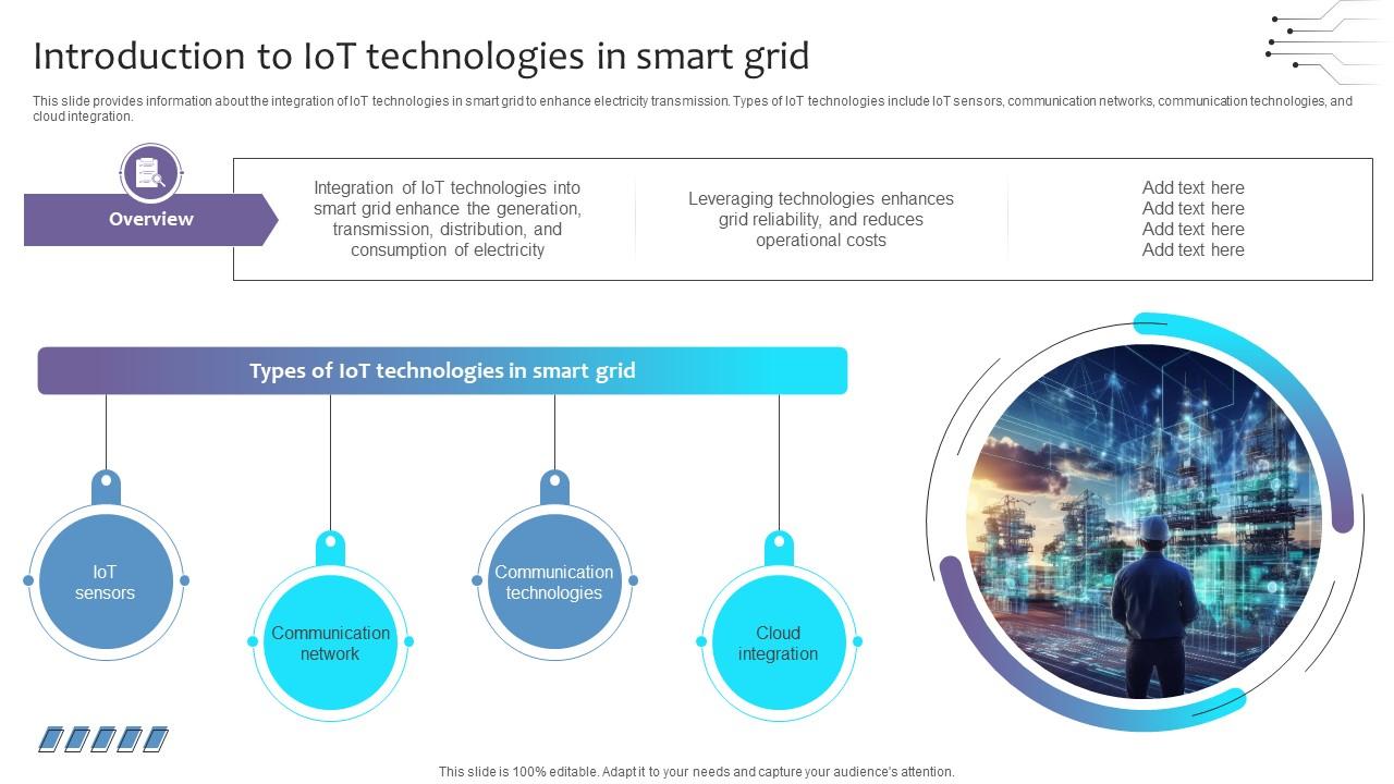 Empowering The Future Introduction To IoT Technologies In Smart Grid IoT SS V