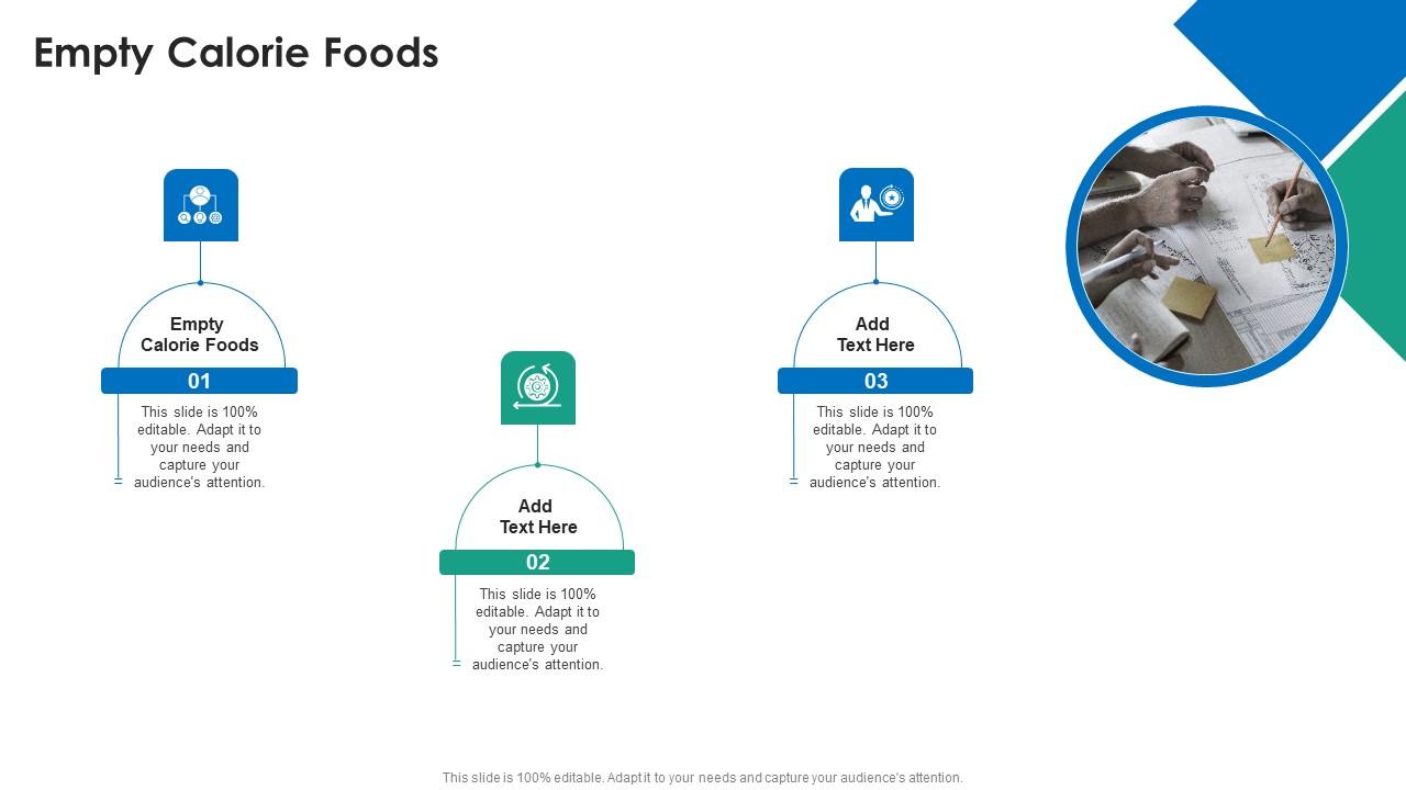 Empty Calorie Foods In Powerpoint And Google Slides Cpb