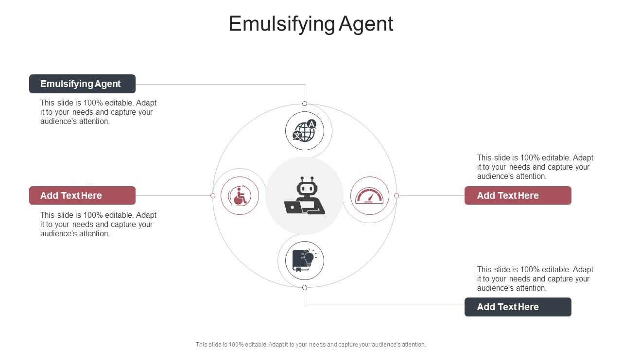 Emulsifying Agent In Powerpoint And Google Slides Cpb