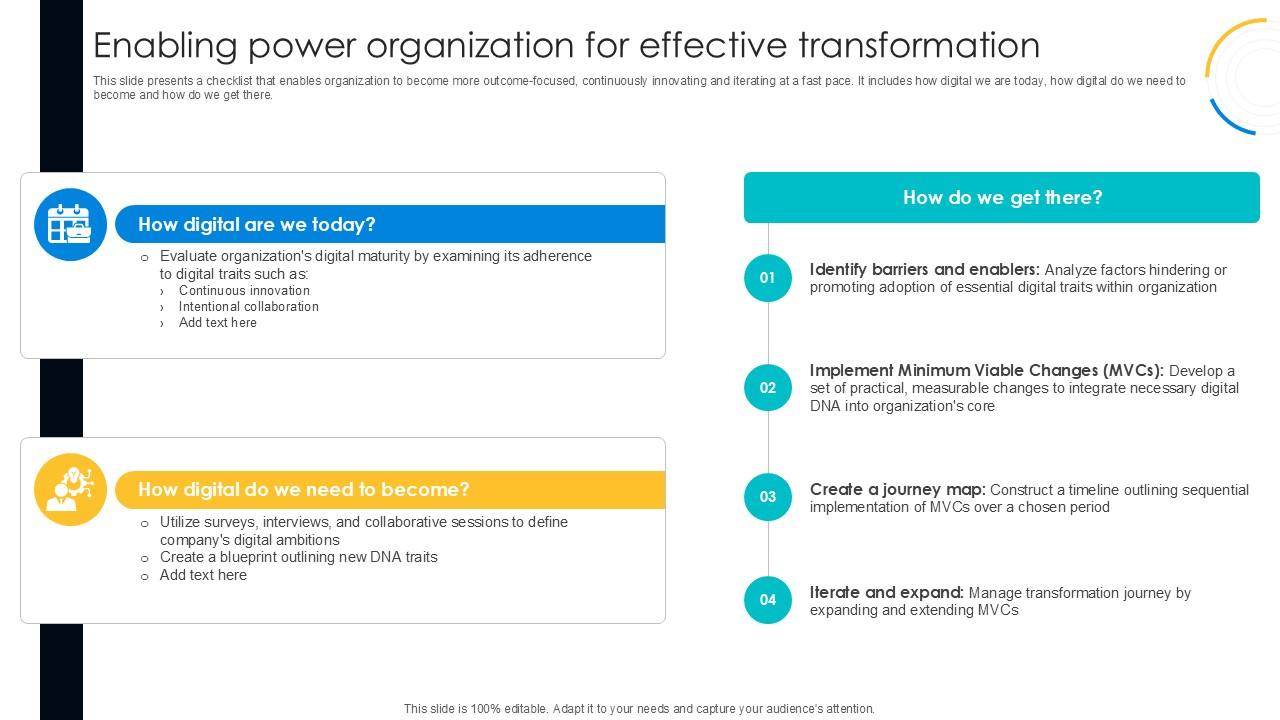 Enabling Power Organization For Digital Transformation Journey PPT PowerPoint DT SS V