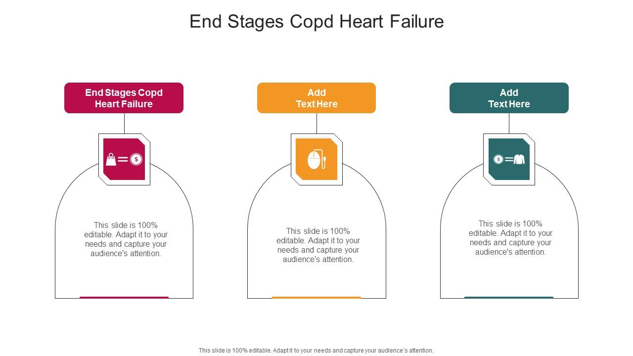 End Stages Copd Heart Failure In Powerpoint And Google Slides Cpb
