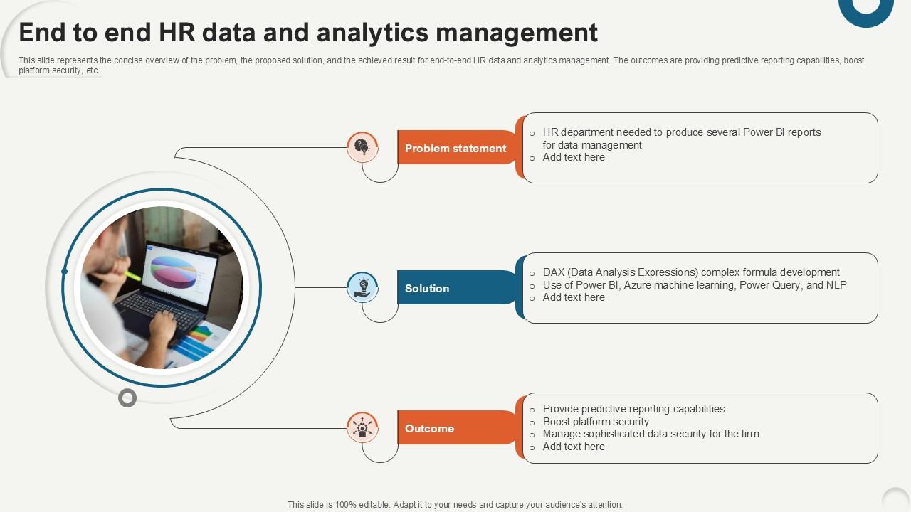 End To End HR Data And Analytics Data Analytics For Informed Decision Ppt Sample