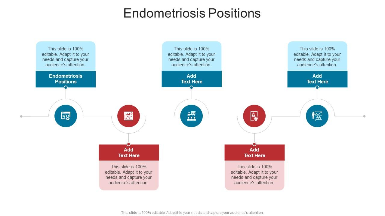 Endometriosis Positions In Powerpoint And Google Slides Cpb