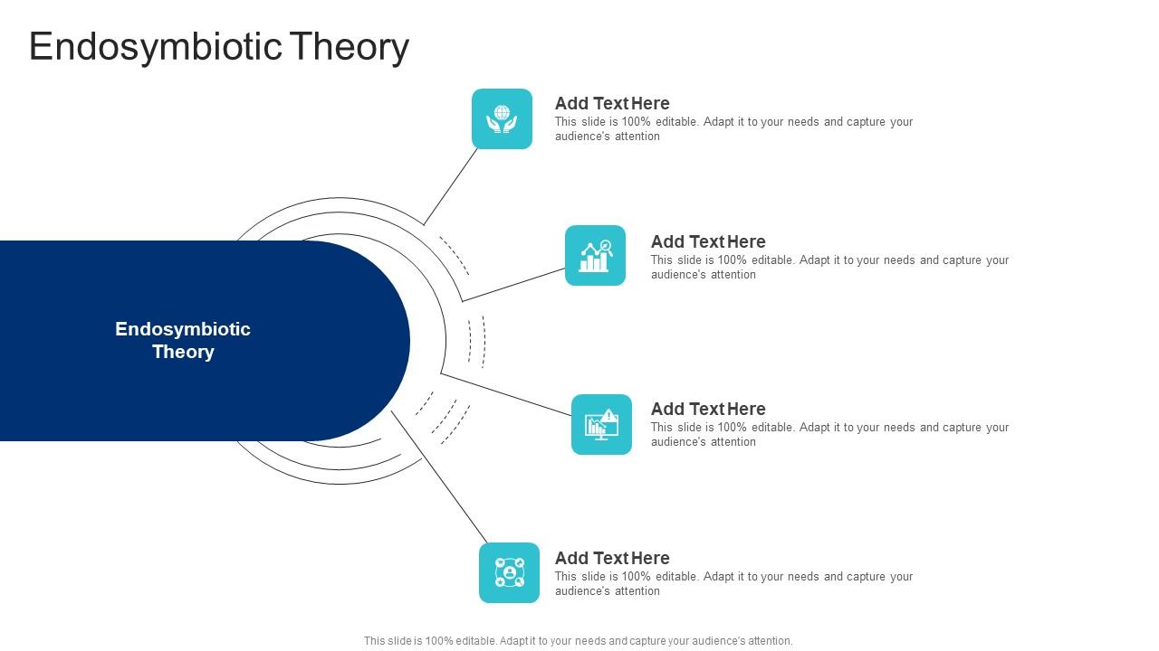 Endosymbiotic Theory In Powerpoint And Google Slides Cpb