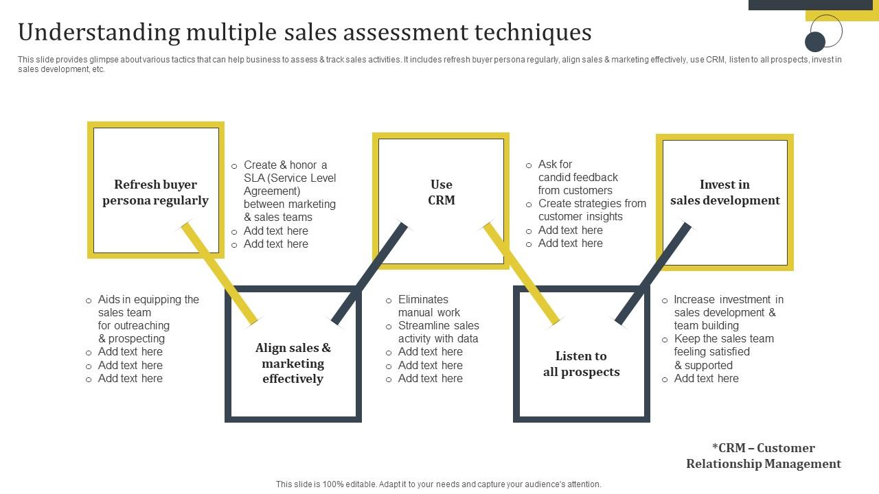 Enhance Customer Retention Understanding Multiple Sales Assessment Techniques Brochure Pdf
