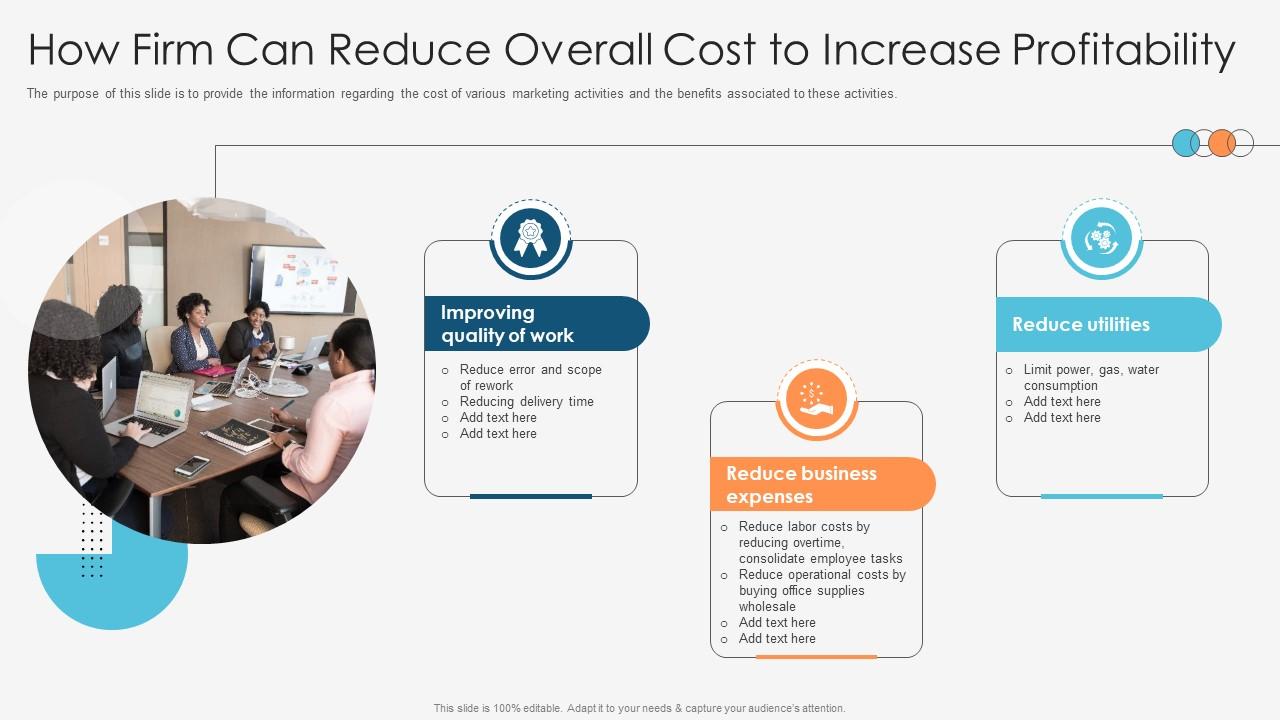 Enhancing Profitability Modelling How Firm Can Reduce Overall Cost To Increase Profitability