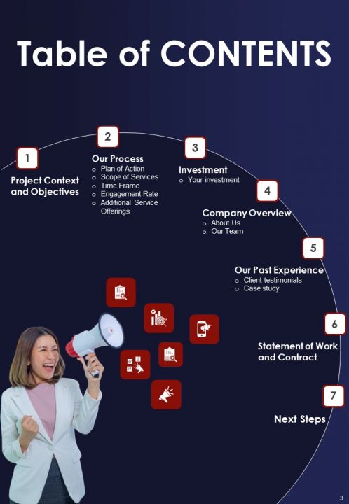 Enterprise Brand Ambassador Enlisting Proposal Example Document Report Doc Pdf Ppt