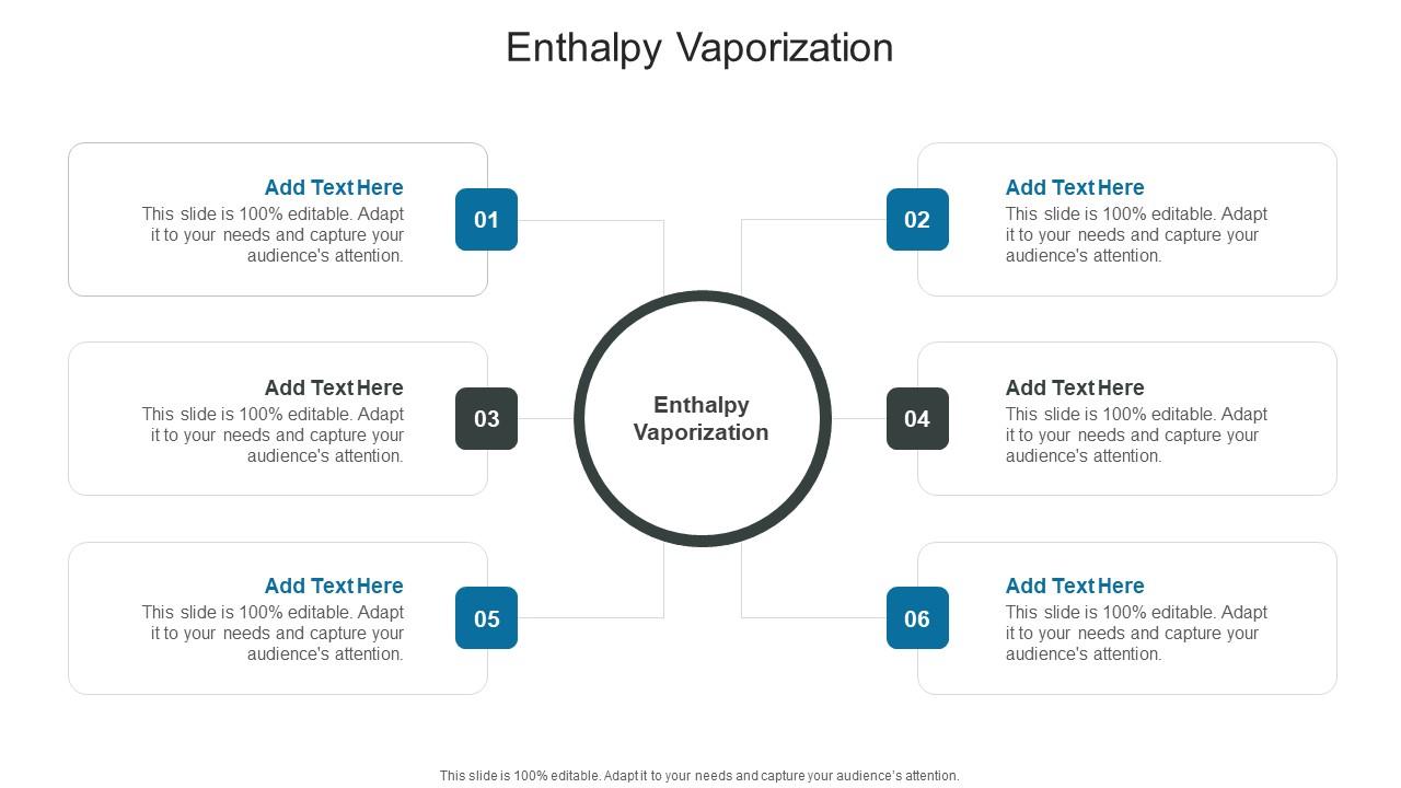 Enthalpy Vaporization In Powerpoint And Google Slides Cpb