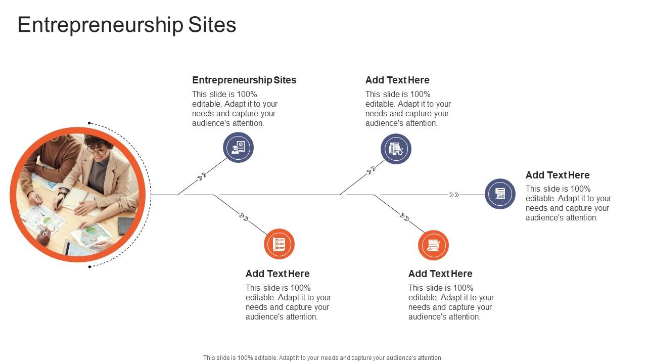 Entrepreneurship Sites In Powerpoint And Google Slides Cpb