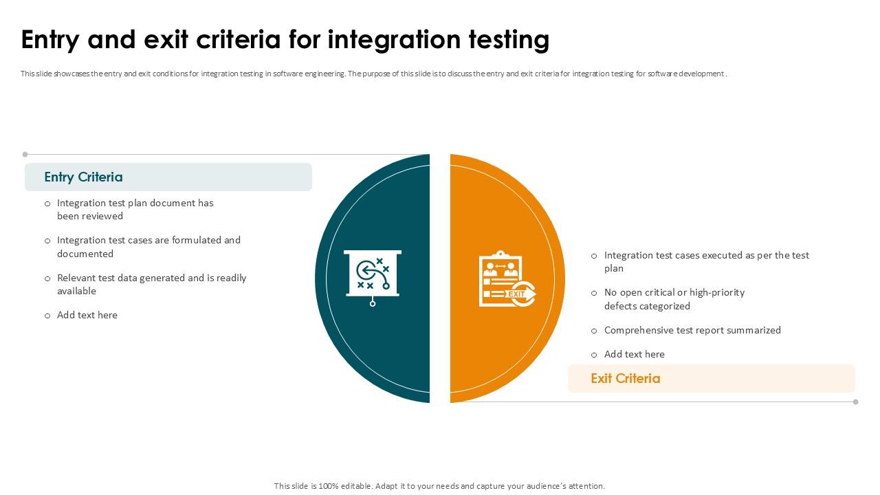 Entry And Exit Criteria For Integration Testing Smoke Testing Ppt Slides