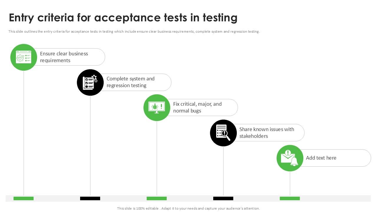 Entry Criteria For Acceptance Tests In Testing Acceptance Testing PPT Template