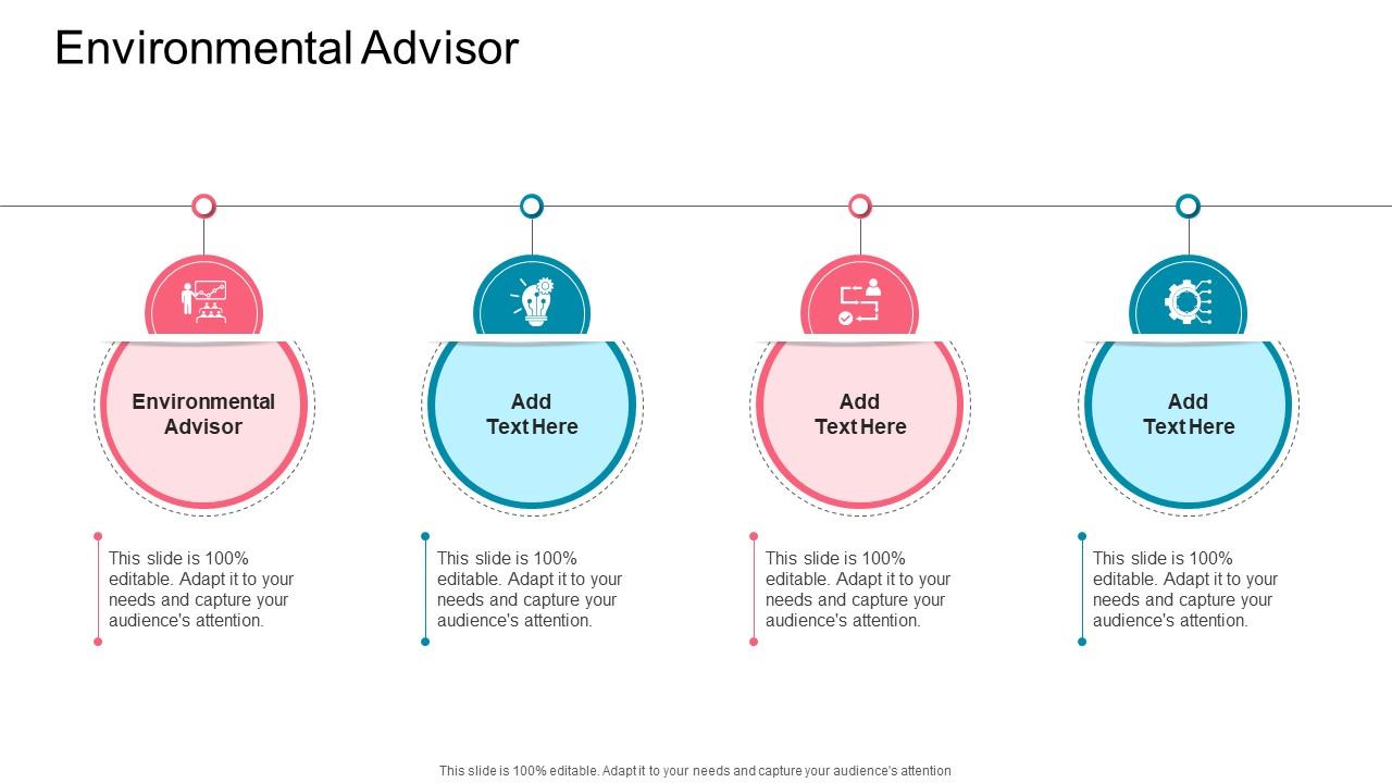 Environmental Advisor In Powerpoint And Google Slides Cpb