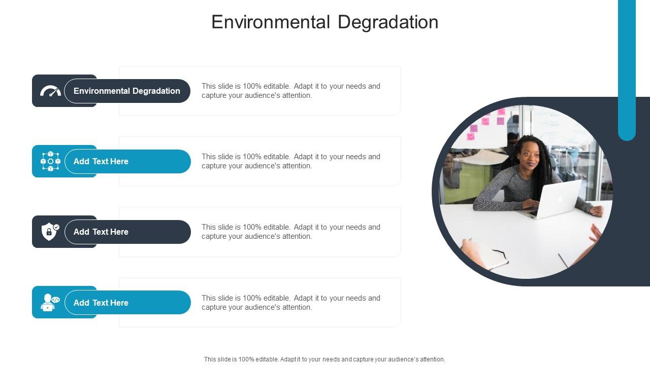 Environmental Degradation In Powerpoint And Google Slides Cpb