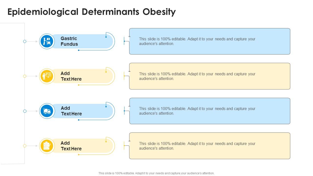 Epidemiological Determinants Obesity In Powerpoint And Google Slides Cpb