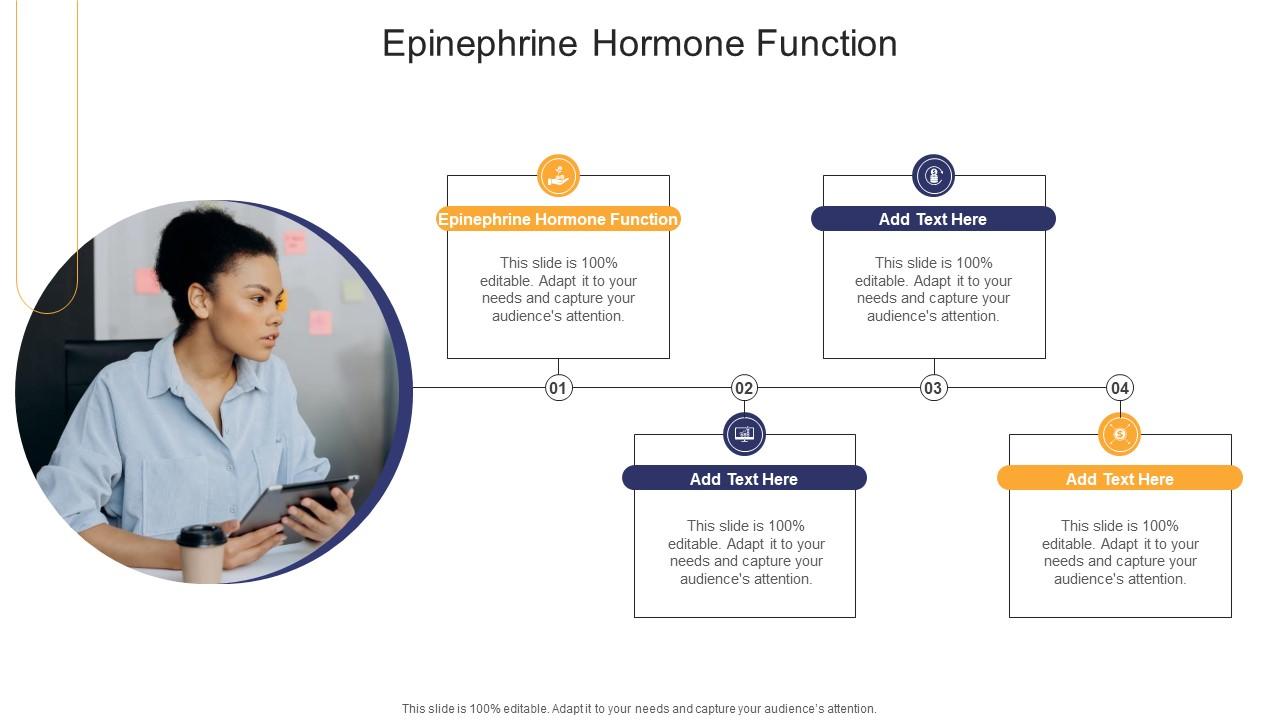 Epinephrine Hormone Function In Powerpoint And Google Slides Cpb