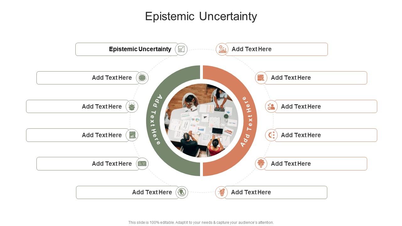 Epistemic Uncertainty In Powerpoint And Google Slides Cpb