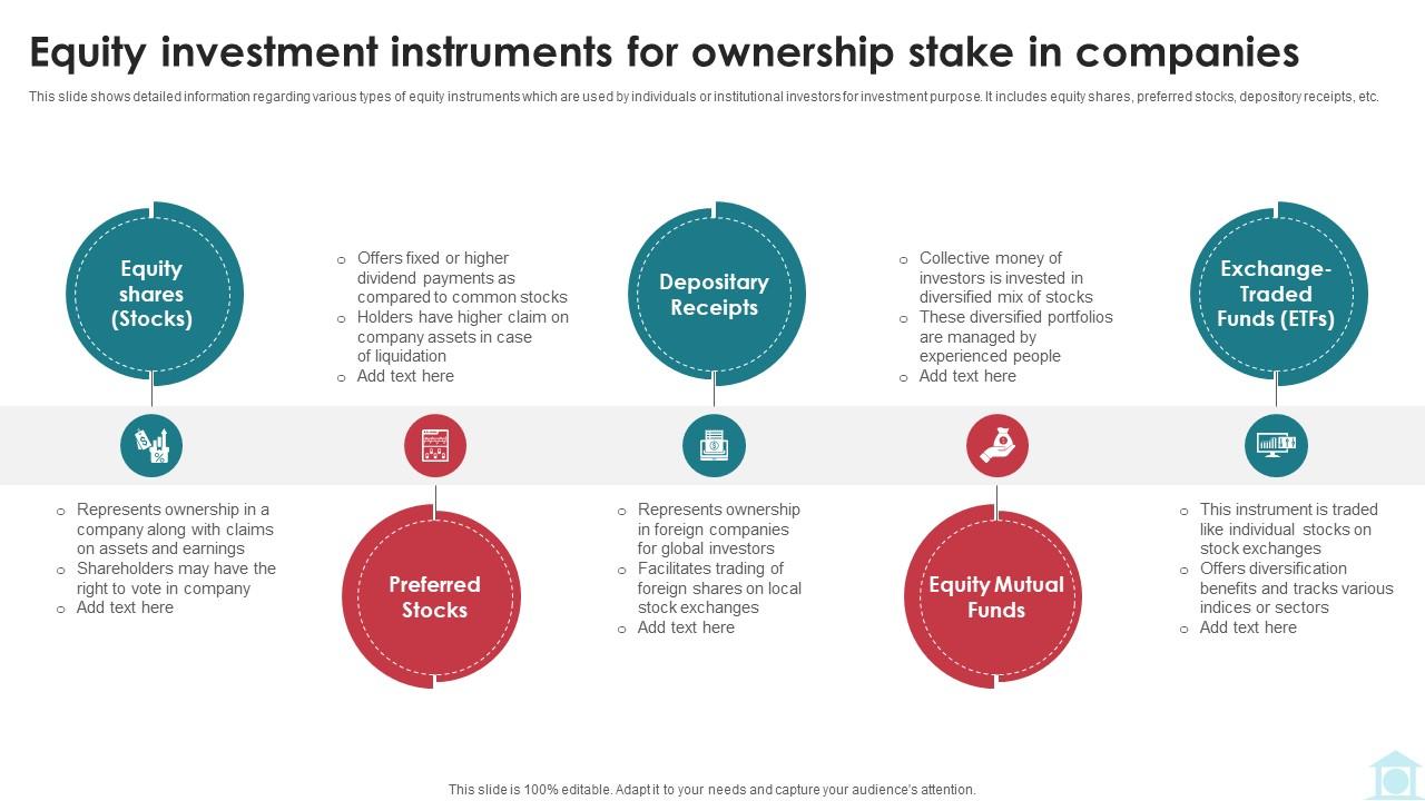 Equity Investment Instruments For Ownership Stake Mastering Investment Banking Fin SS V