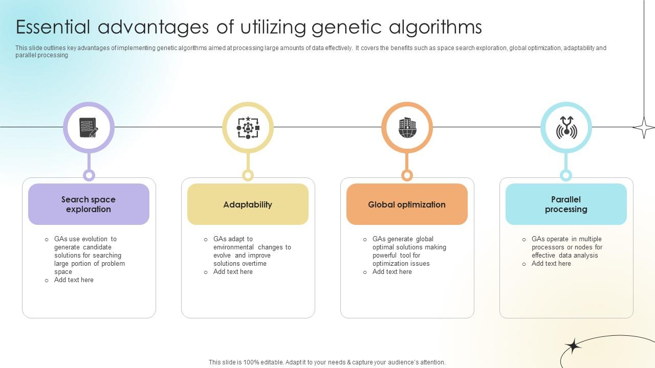 Essential Advantages Of Utilizing Genetic Algorithms Data Analytics SS V