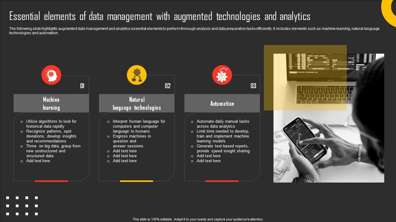 Essential Elements Of Data Management With Augmented Technologies And Analytics Professional Pdf