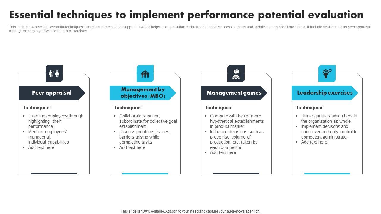 Essential Techniques To Implement Performance Potential Evaluation Clipart Pdf