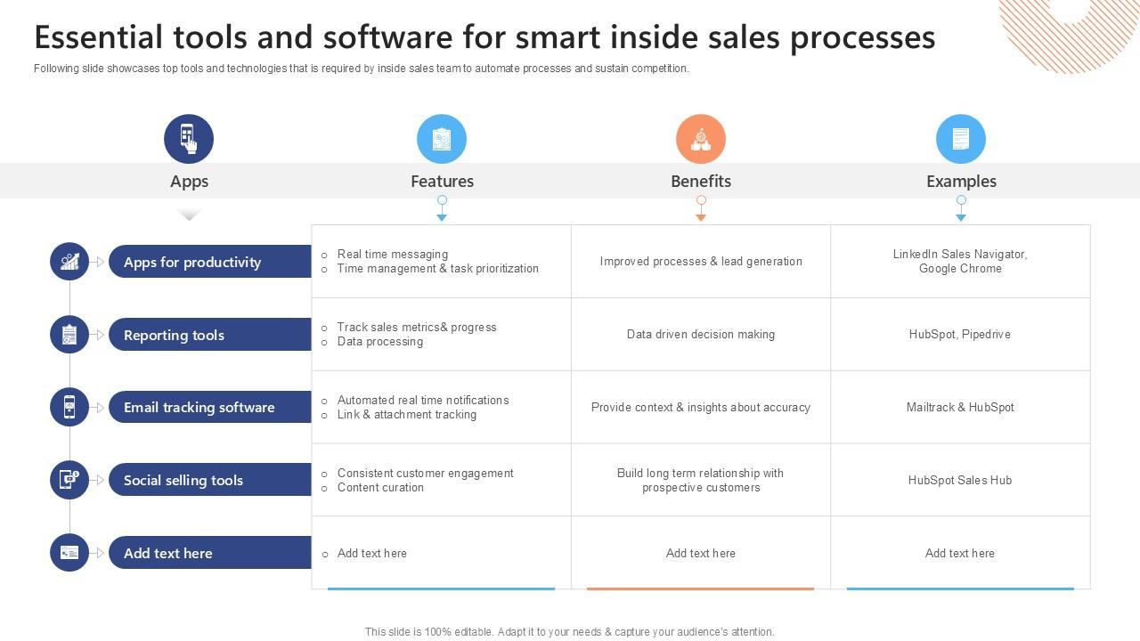 Essential Tools And Software For Effective Strategies To Succeed At Virtual Ppt Example SA SS V