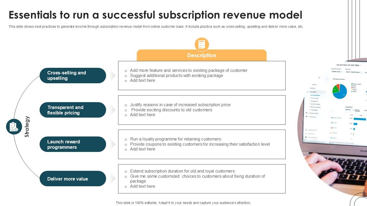 Essentials To Run A Successful Subscription Internet Based Trade Structure Ppt Template