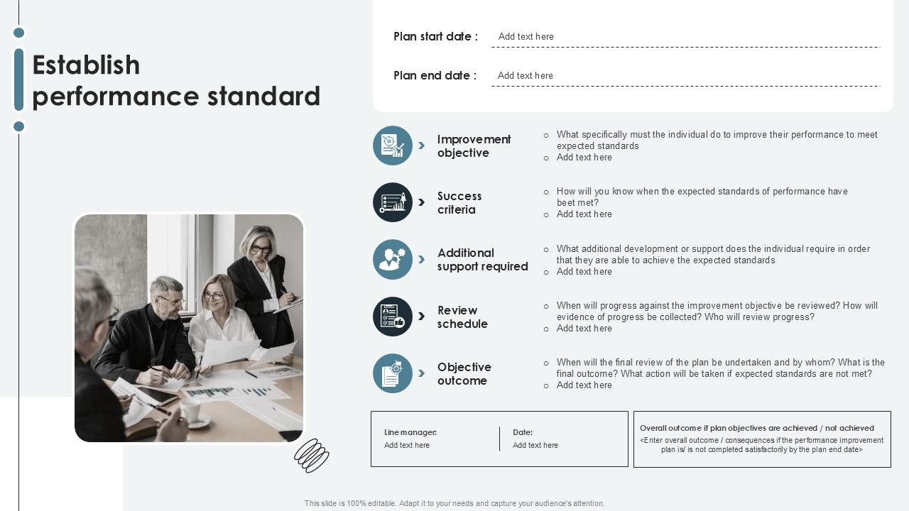 Establish Performance Standard PPT PowerPoint SS