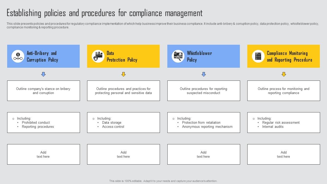 Establishing Policies And Procedures Managing Risks And Establishing Trust Through Efficient Ideas Pdf