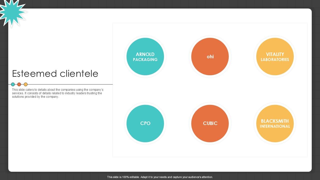 Esteemed Clientele Manufacturing Control Software Company Investor PPT PowerPoint