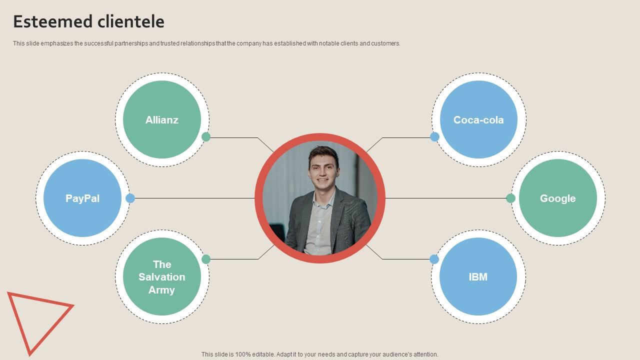 Esteemed Clientele Work Management Tool Pitch Deck