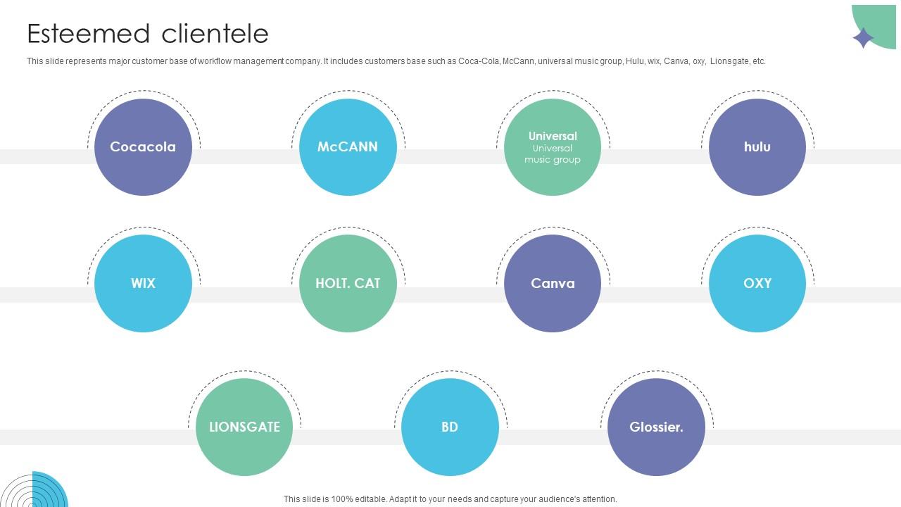 Esteemed Clientele Workflow Management Investor Funding Elevator Pitch Deck