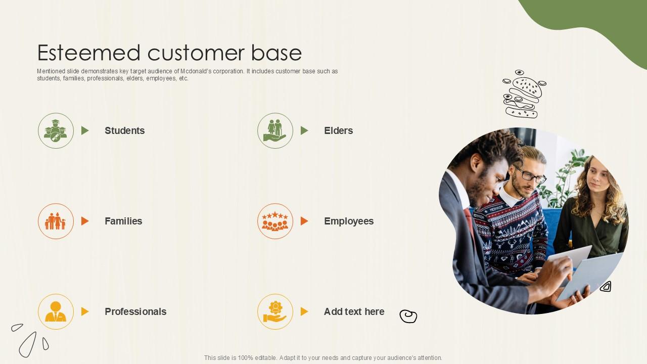 Esteemed Customer Base Food Retailer Company Profile Ppt Sample CP SS V
