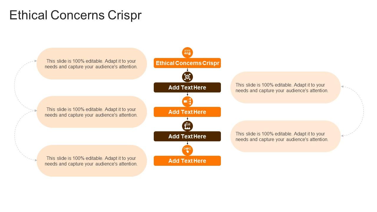 Ethical Concerns Crispr In Powerpoint And Google Slides Cpb