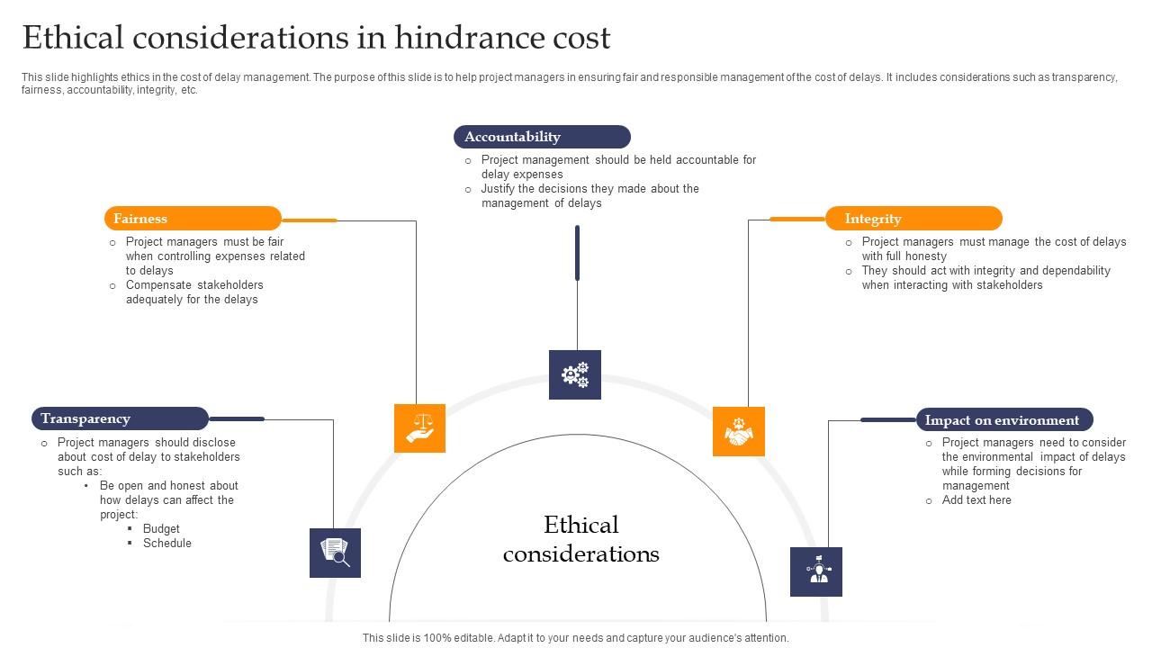 Ethical Considerations In Hindrance Cost Professional pdf
