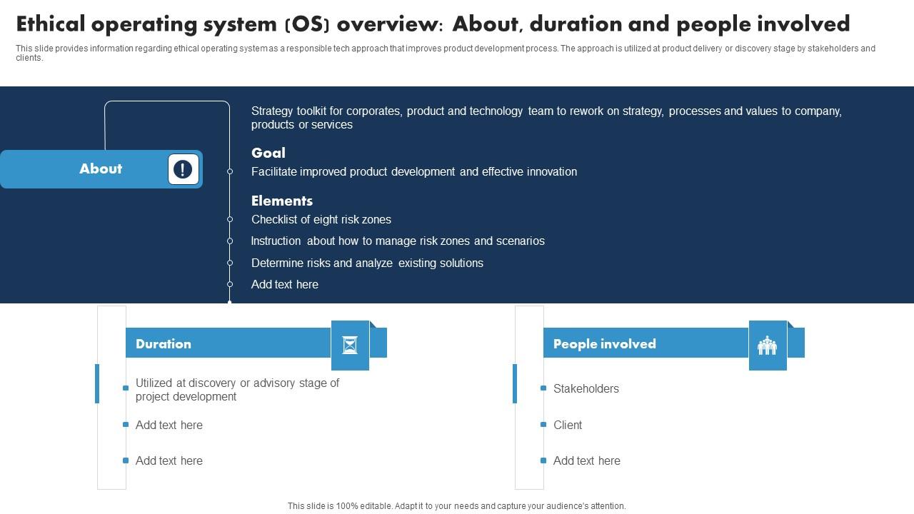 Ethical Operating System OS Overview About Duration Responsible Tech Guide To Manage Designs Pdf