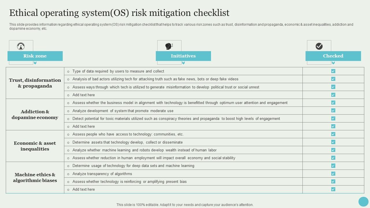 Ethical Operating System OS Risk Mitigation Checklist Crafting A Sustainable Company Mockup Pdf