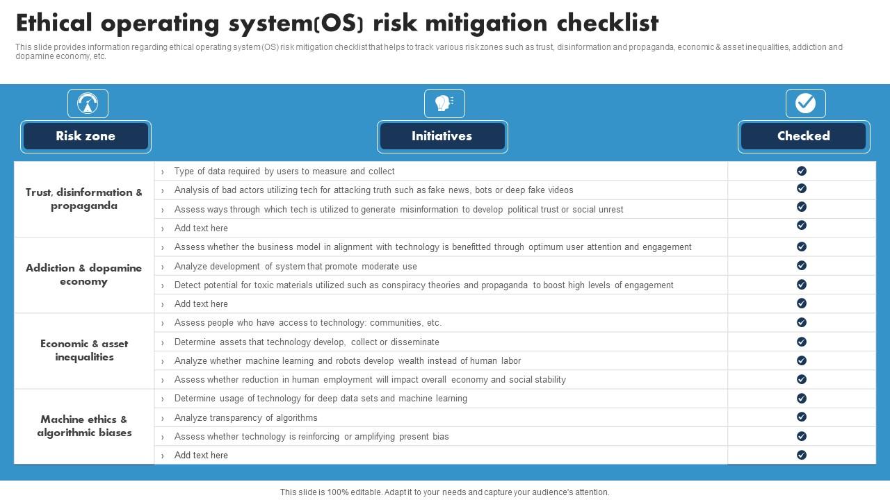 Ethical Operating System OS Risk Mitigation Responsible Tech Guide To Manage Inspiration Pdf
