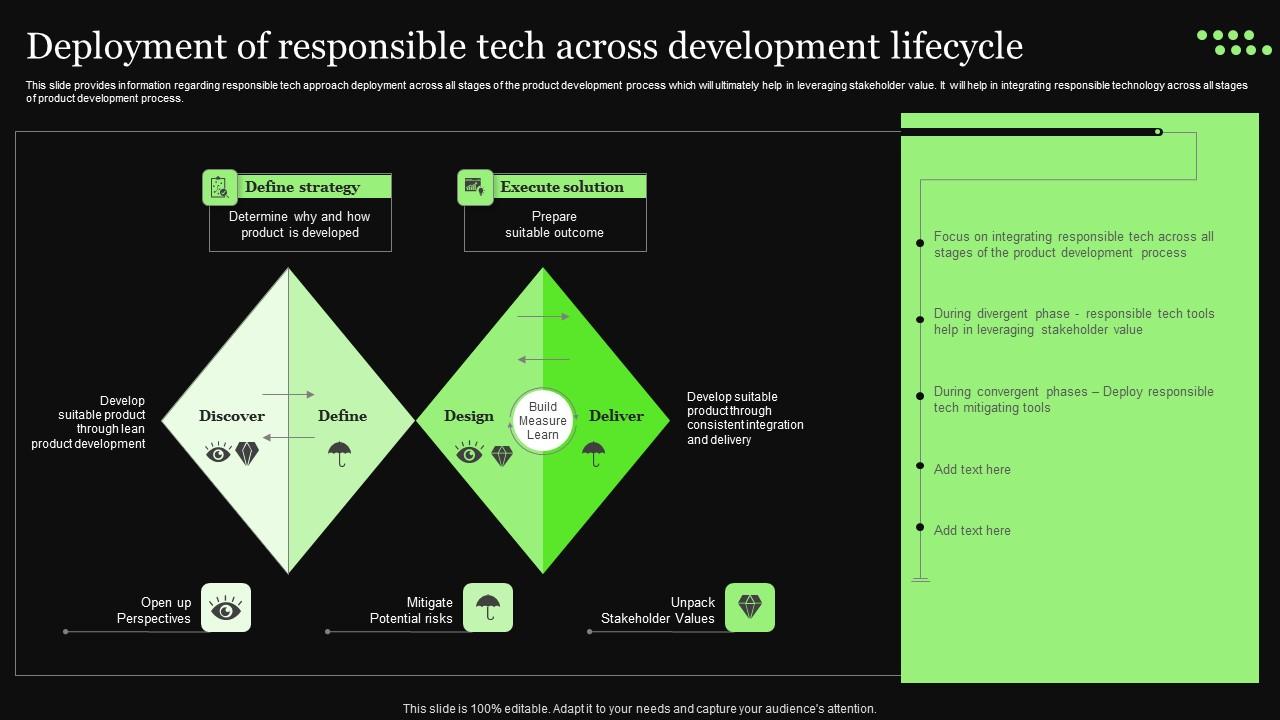 Ethical Technology Utilization Deployment Of Responsible Tech Across Development Pictures Pdf