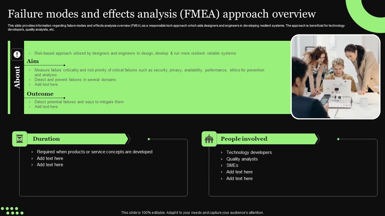 Ethical Technology Utilization Failure Modes And Effects Analysis FMEA Approach Graphics Pdf