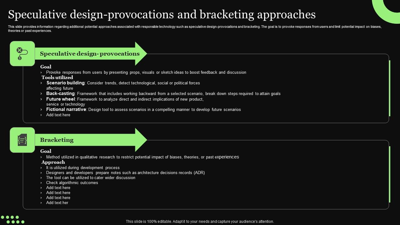 Ethical Technology Utilization Speculative Design Provocations And Bracketing Information Pdf